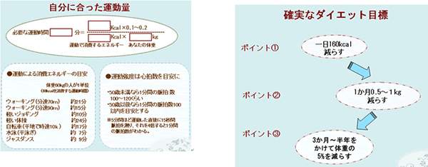 S-SBF活動イメージ
