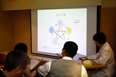 上海ビジネスフォーラム勉強会イメージ