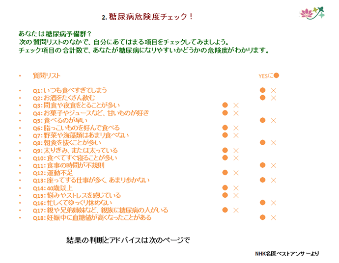 2.糖尿病危険度チェック！