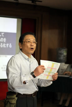 上海ビジネスフォーラム勉強会イメージ