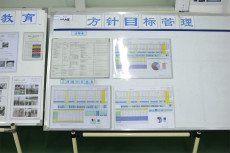上海ビジネスフォーラム勉強会イメージ
