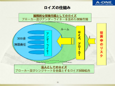 上海ビジネスフォーラム勉強会イメージ