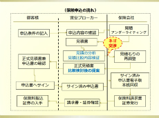上海ビジネスフォーラム勉強会イメージ